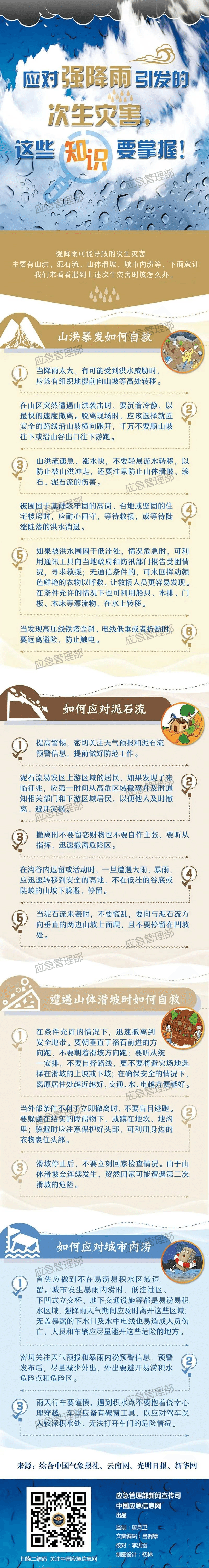 【共守美好家園】圖說(shuō)：應(yīng)對(duì)強(qiáng)降雨引發(fā)的次生災(zāi)害，這些知識(shí)要掌握！