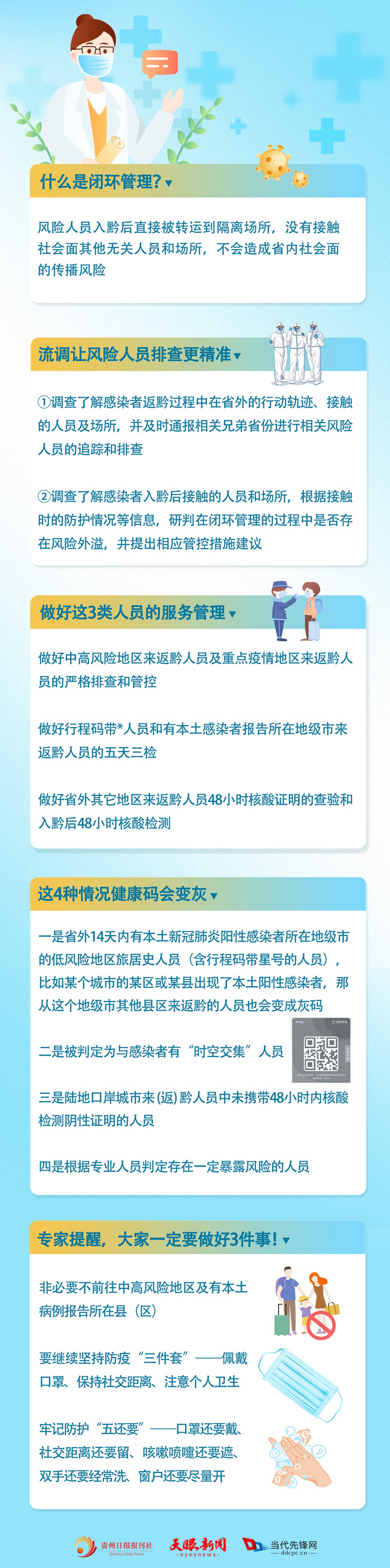 【專訪+圖解】什么是“閉環(huán)管理”？為什么健康碼變灰？貴州省疾控中心副主任黃艷為您解答