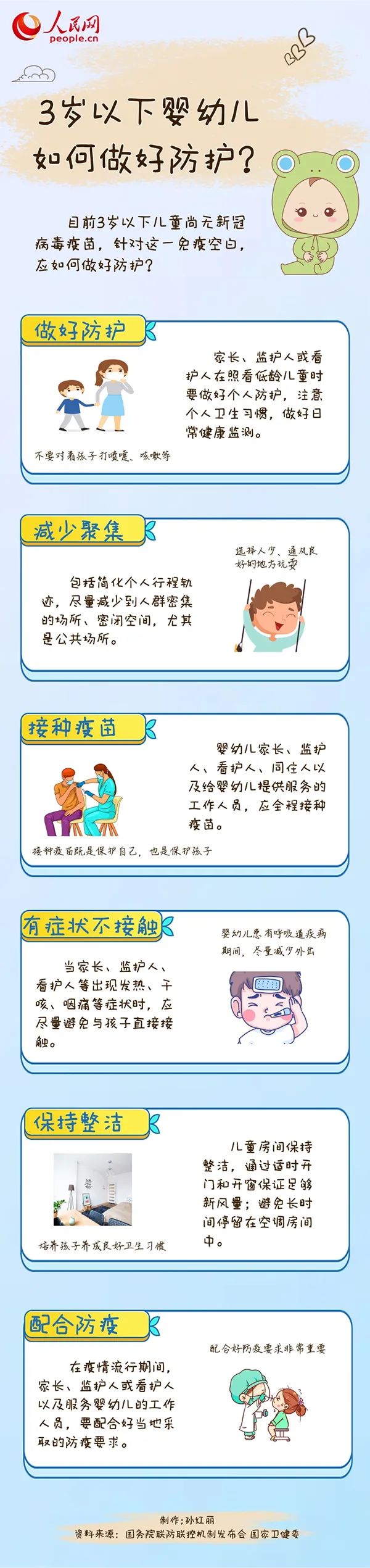 疫情期間，3歲以下嬰幼兒如何做好防護？這六個方面要注意