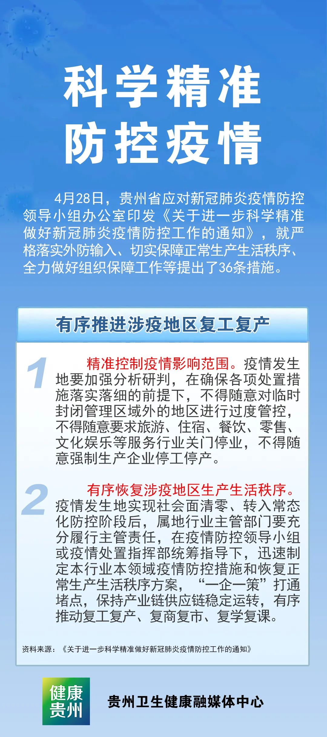 科學(xué)精準 防控疫情 | 有序推進涉疫地區(qū)復(fù)工復(fù)產(chǎn)