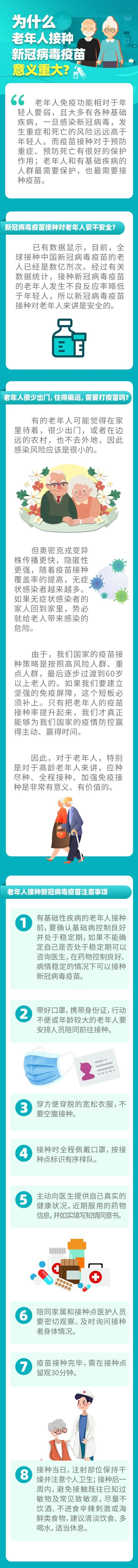 為什么老年人接種新冠病毒疫苗意義重大？