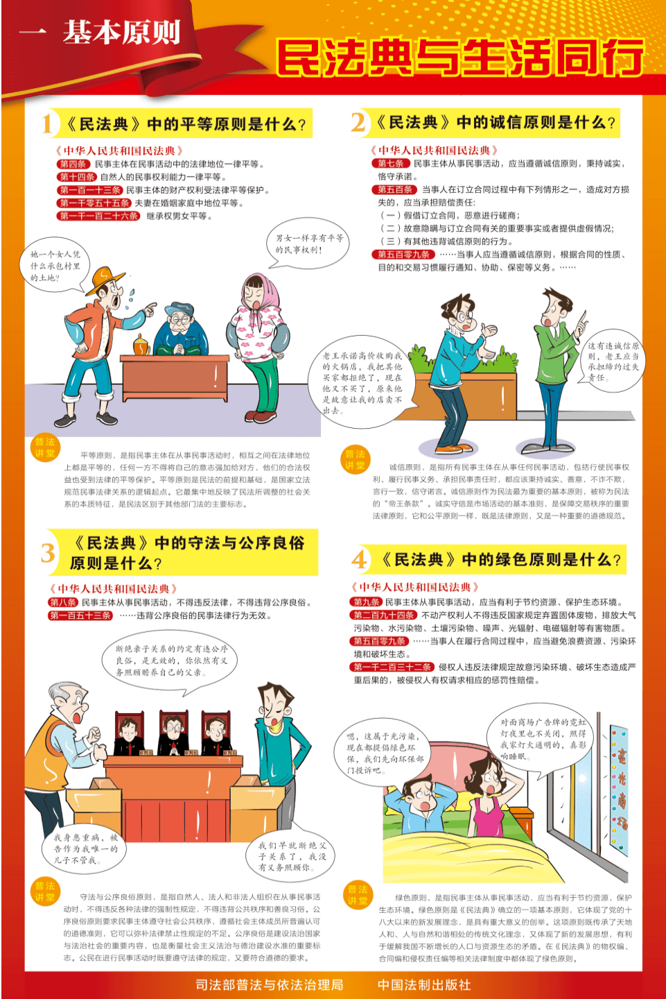 圖說(shuō) | 民法典解讀，一看就懂！