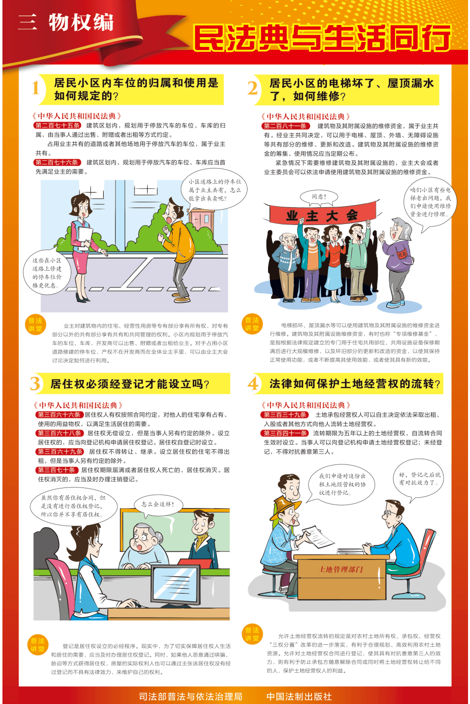 圖說(shuō) | 民法典解讀，一看就懂！