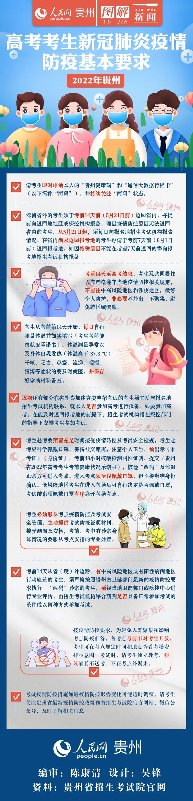 圖解 | 貴州考生，高考期間防疫要求來啦！