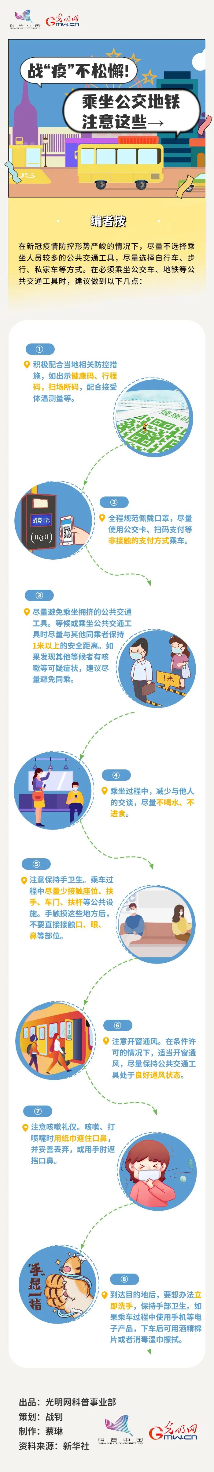 戰(zhàn)“疫”不松懈！乘坐公交地鐵注意這些→