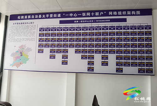 太平營街道：繪太平“畫”卷，開啟鄉(xiāng)村振興新篇章