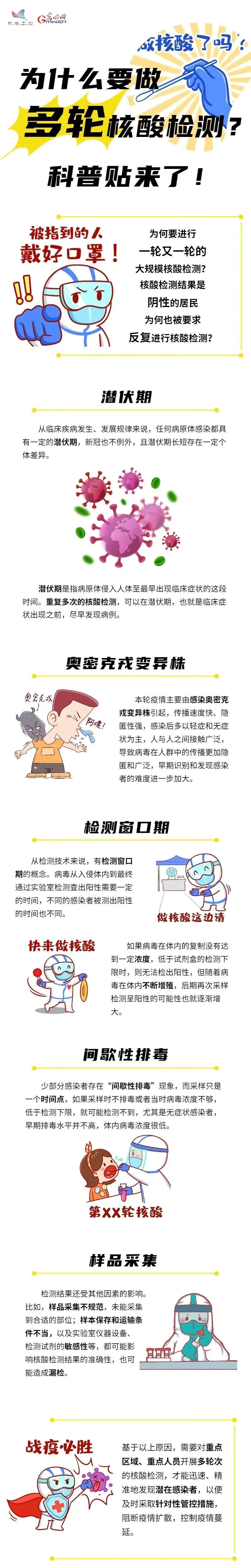 為什么要做多輪核酸檢測？科普貼來了→