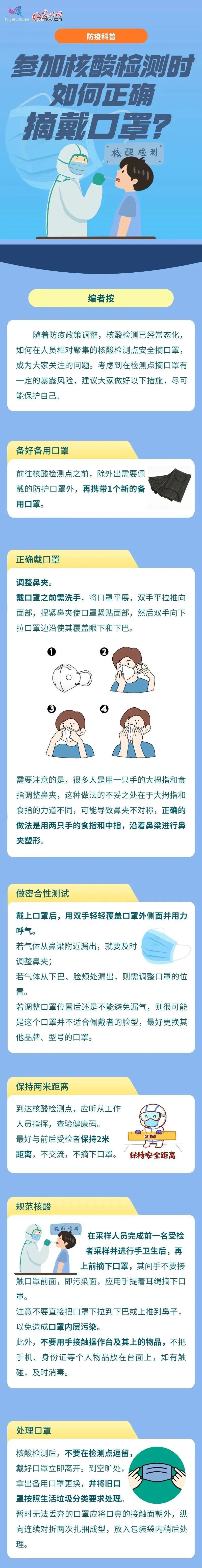 參加核酸檢測時(shí)，如何正確摘戴口罩？