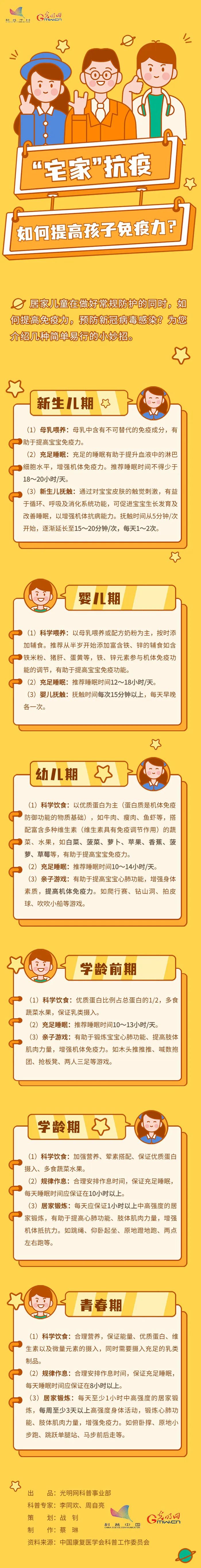 “宅家”抗疫，如何提高孩子免疫力？