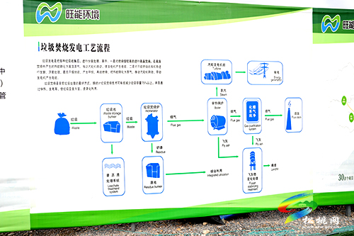 龍群躍到聯(lián)系服務(wù)重大項(xiàng)目重點(diǎn)企業(yè)調(diào)研