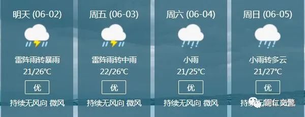 【網(wǎng)絡(luò)中國節(jié)·端午】端午出行，交警提示請(qǐng)查收