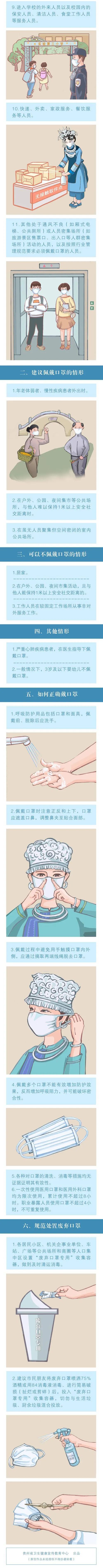 規(guī)范佩戴口罩指引手冊(cè)