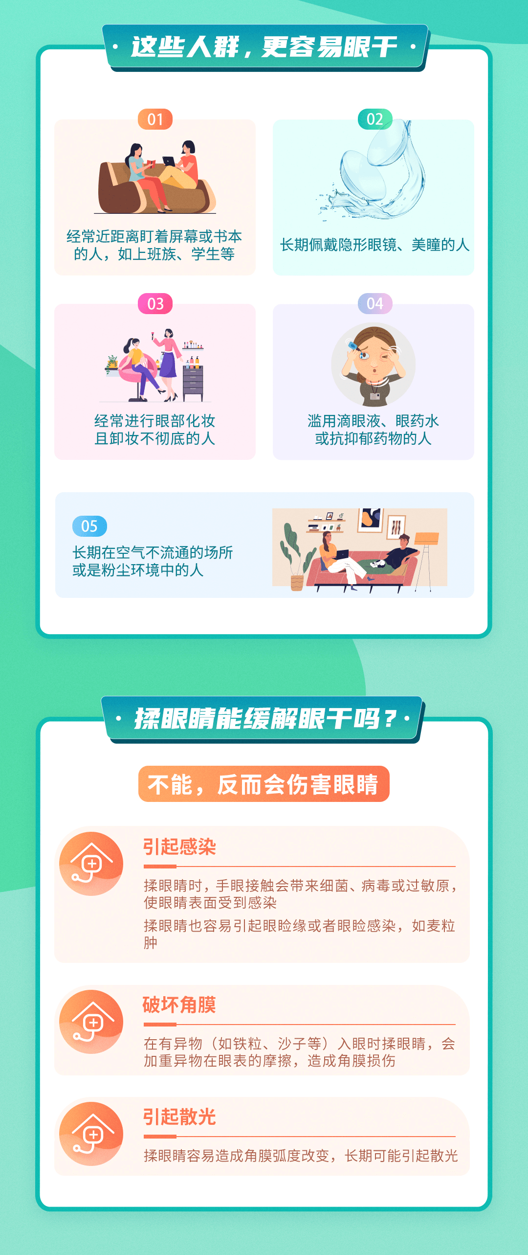 全國愛眼日 | 經(jīng)常眼干怎么辦？速看→