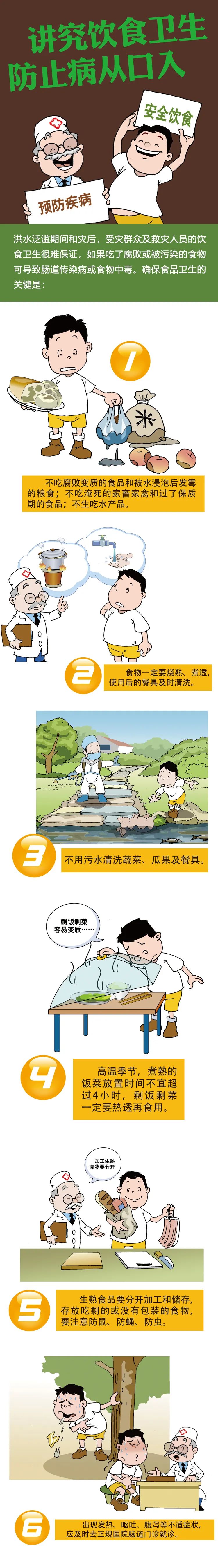 健康科普｜洪水來襲，這些飲食衛(wèi)生要注意！
