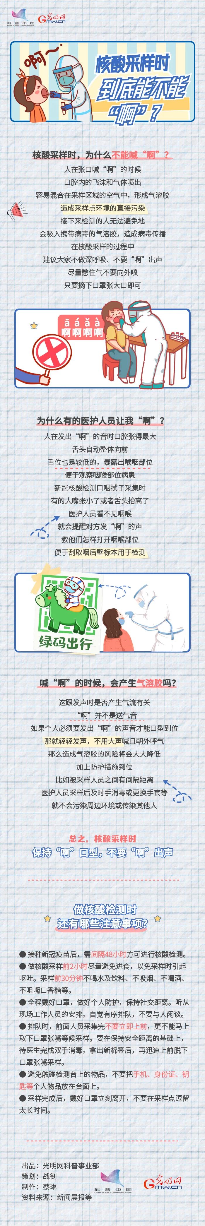 核酸采樣時(shí)，到底能不能“啊”？