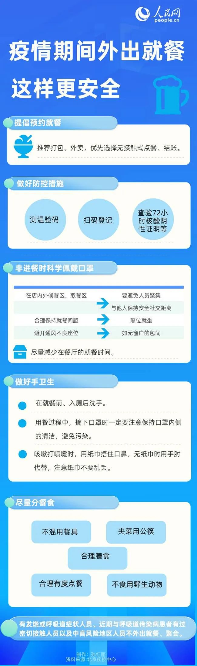 疫情期間外出就餐，這些安全事項不可忽略