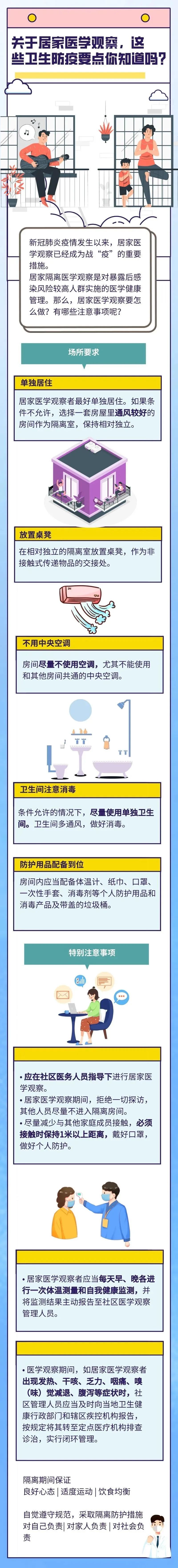 居家醫(yī)學(xué)觀察有哪些衛(wèi)生防疫要點(diǎn)？