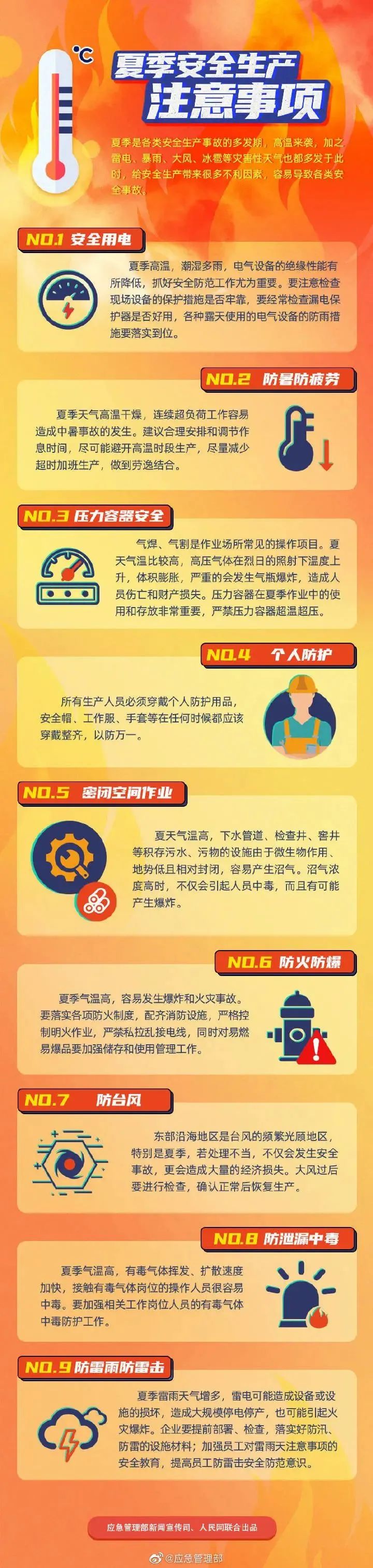 夏至，請做好這些防范！