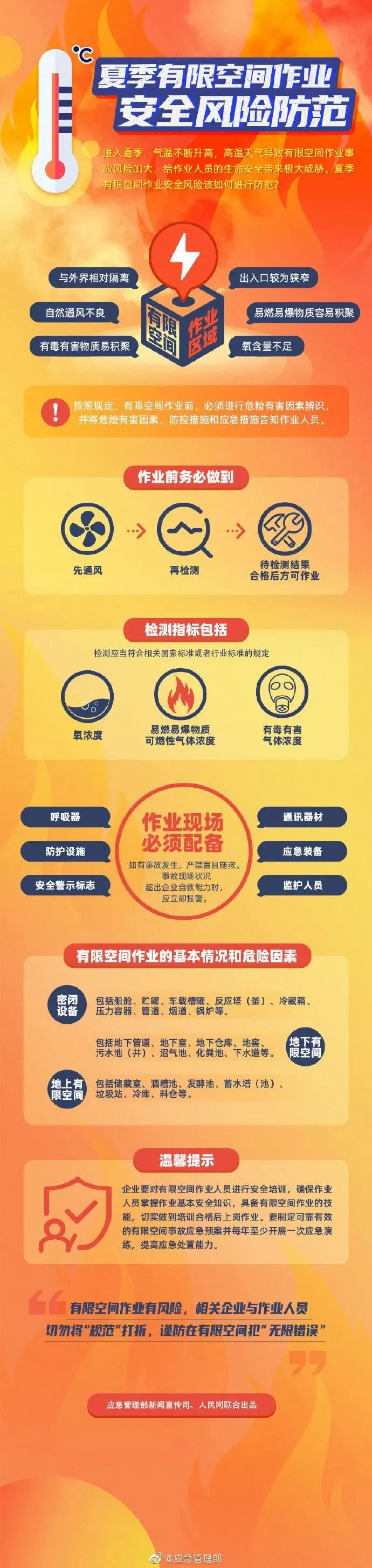 夏至，請做好這些防范！