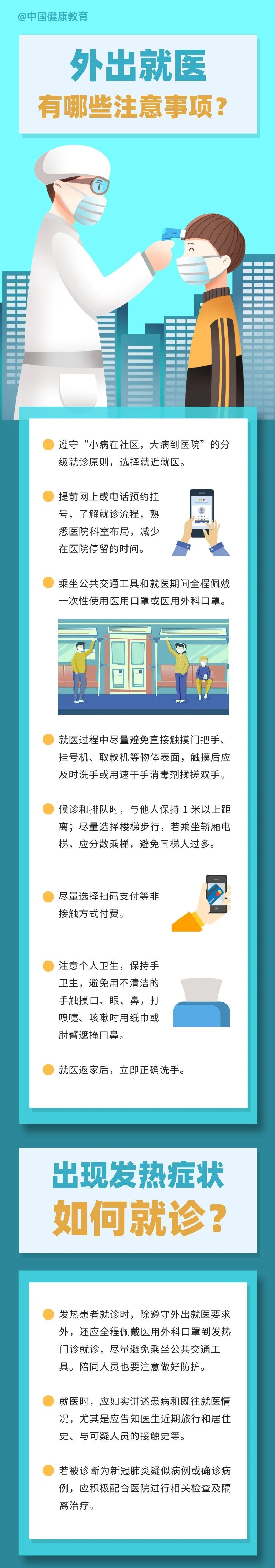 外出就醫(yī)有哪些注意事項(xiàng)？出現(xiàn)發(fā)熱癥狀如何就診？