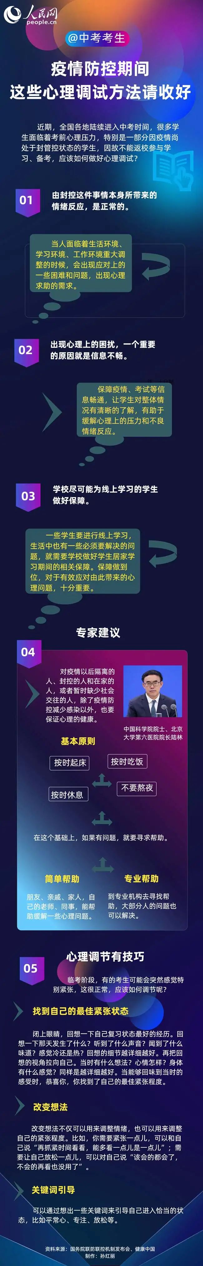 @中考考生，疫情防控期間這些心理調(diào)試方法請(qǐng)收好