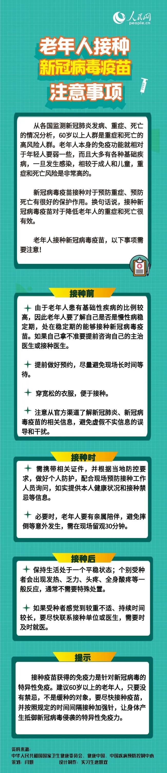 老年人接種新冠病毒疫苗注意事項(xiàng)