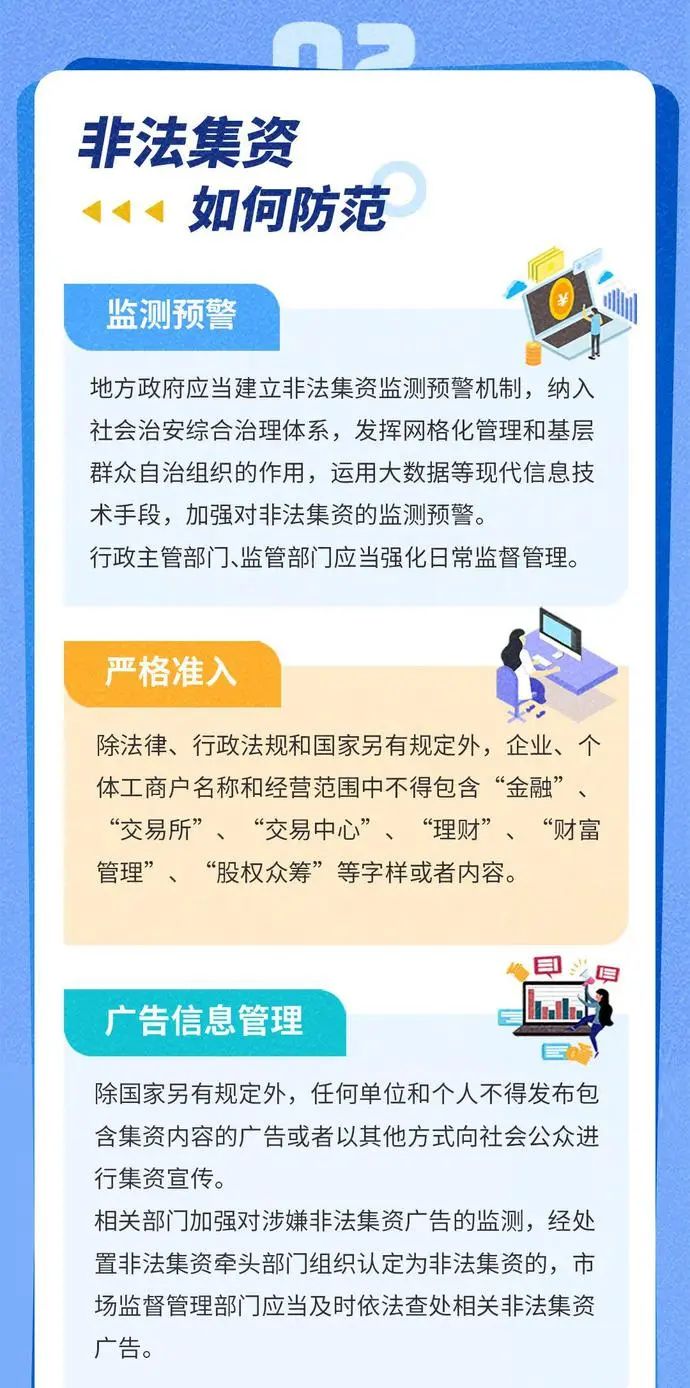 　一圖看懂《防范和處置非法集資條例》！遠離非法集資陷阱！