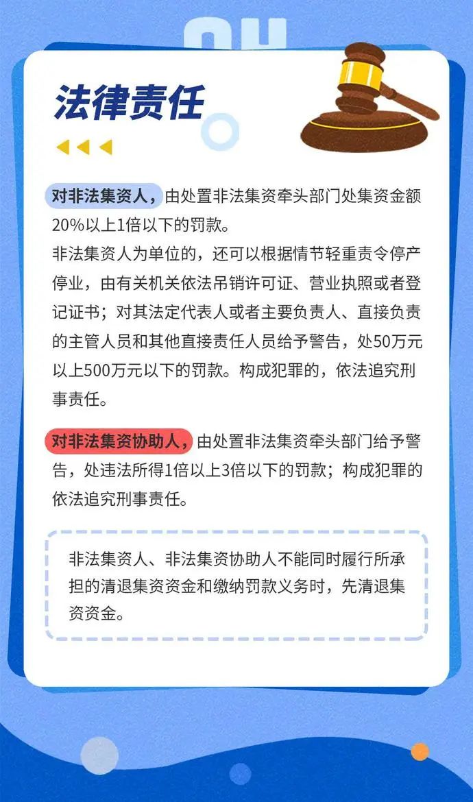 　一圖看懂《防范和處置非法集資條例》！遠離非法集資陷阱！