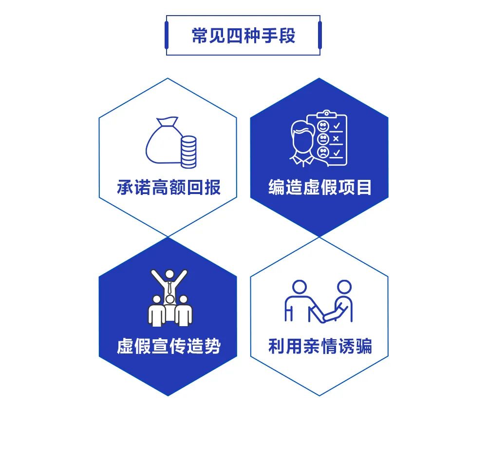 非法集資又有“新劇本”！揭穿偽裝→