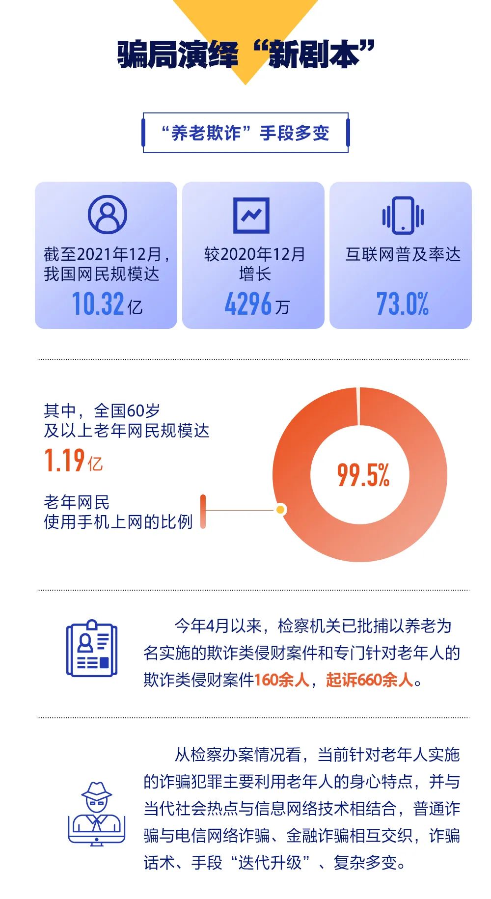 非法集資又有“新劇本”！揭穿偽裝→