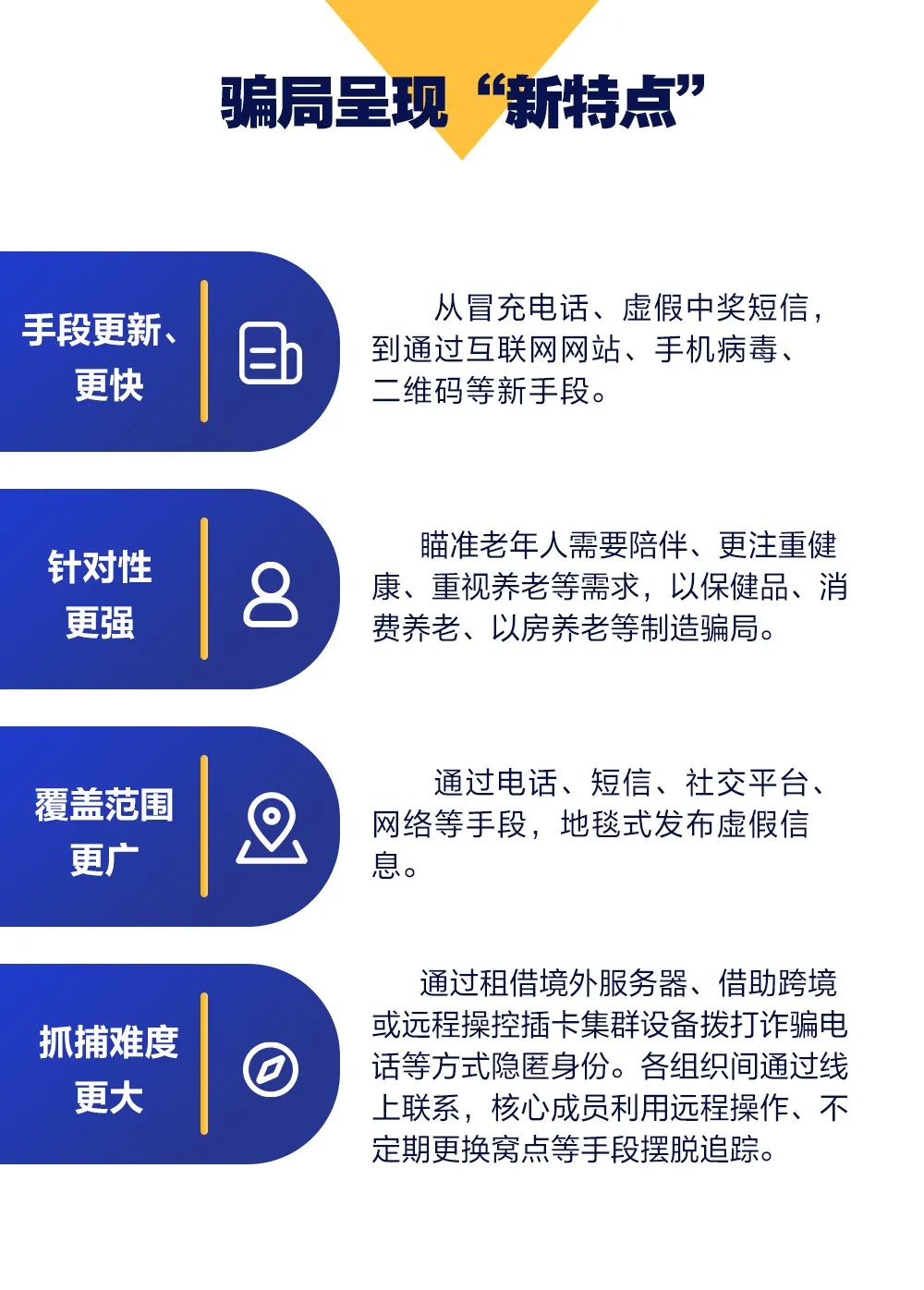 非法集資又有“新劇本”！揭穿偽裝→