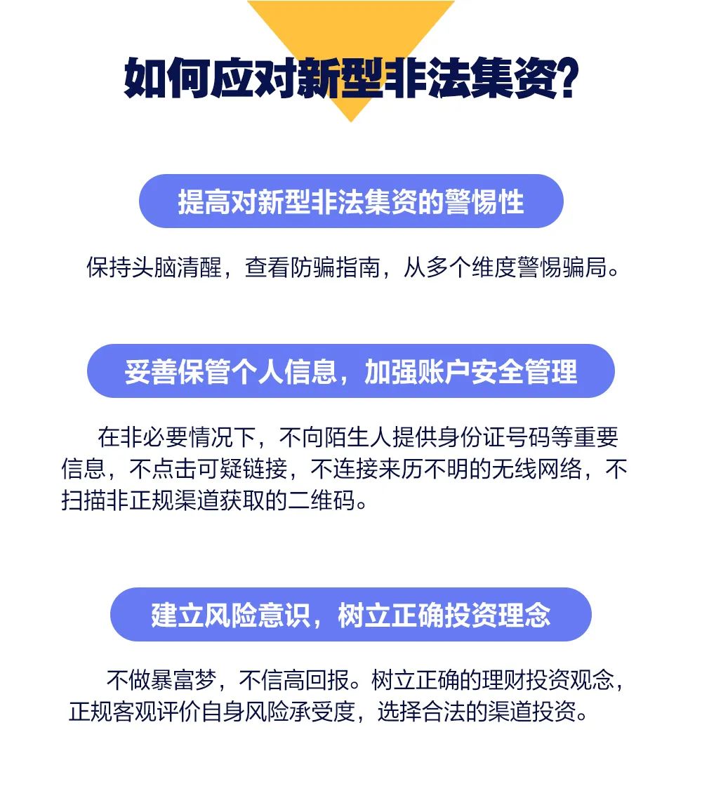 非法集資又有“新劇本”！揭穿偽裝→