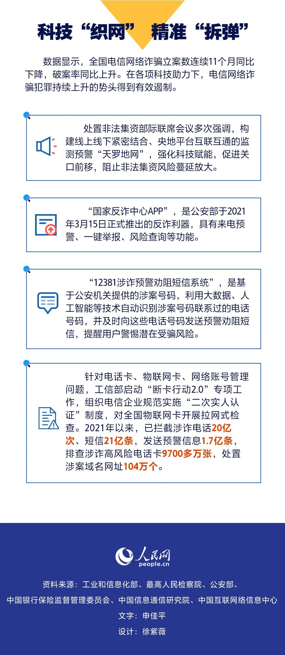 非法集資又有“新劇本”！揭穿偽裝→