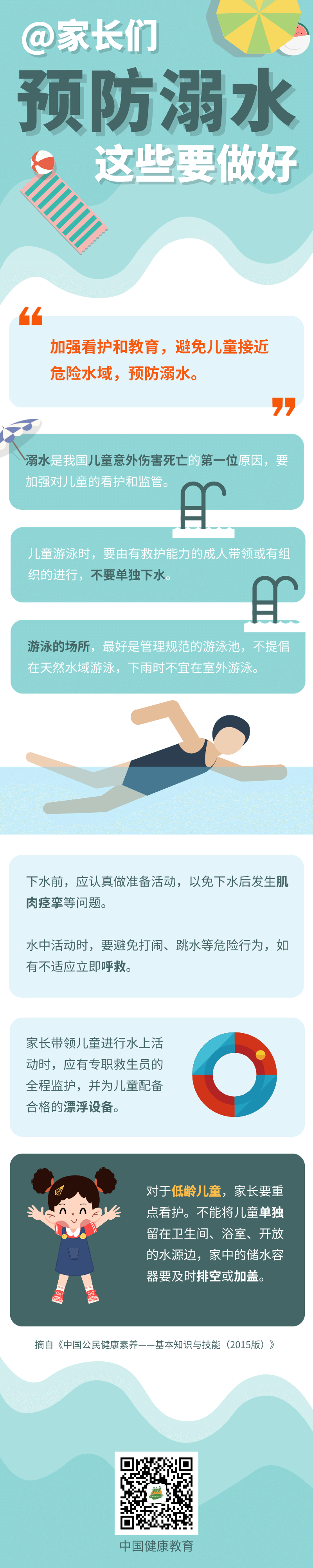 健康科普｜暑假快到了，這些預(yù)防溺水知識要記牢!