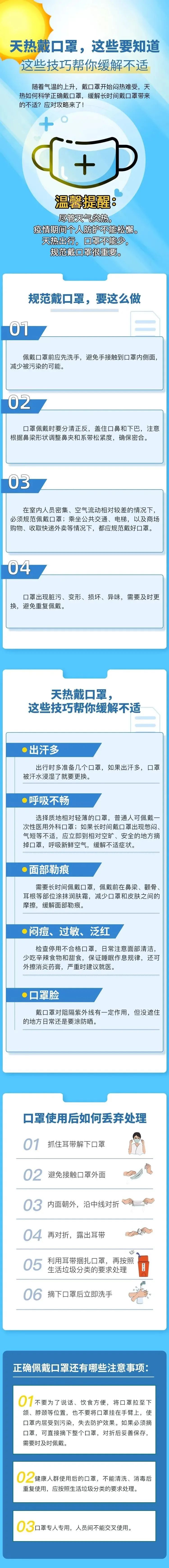 天熱戴口罩，這些要知道
