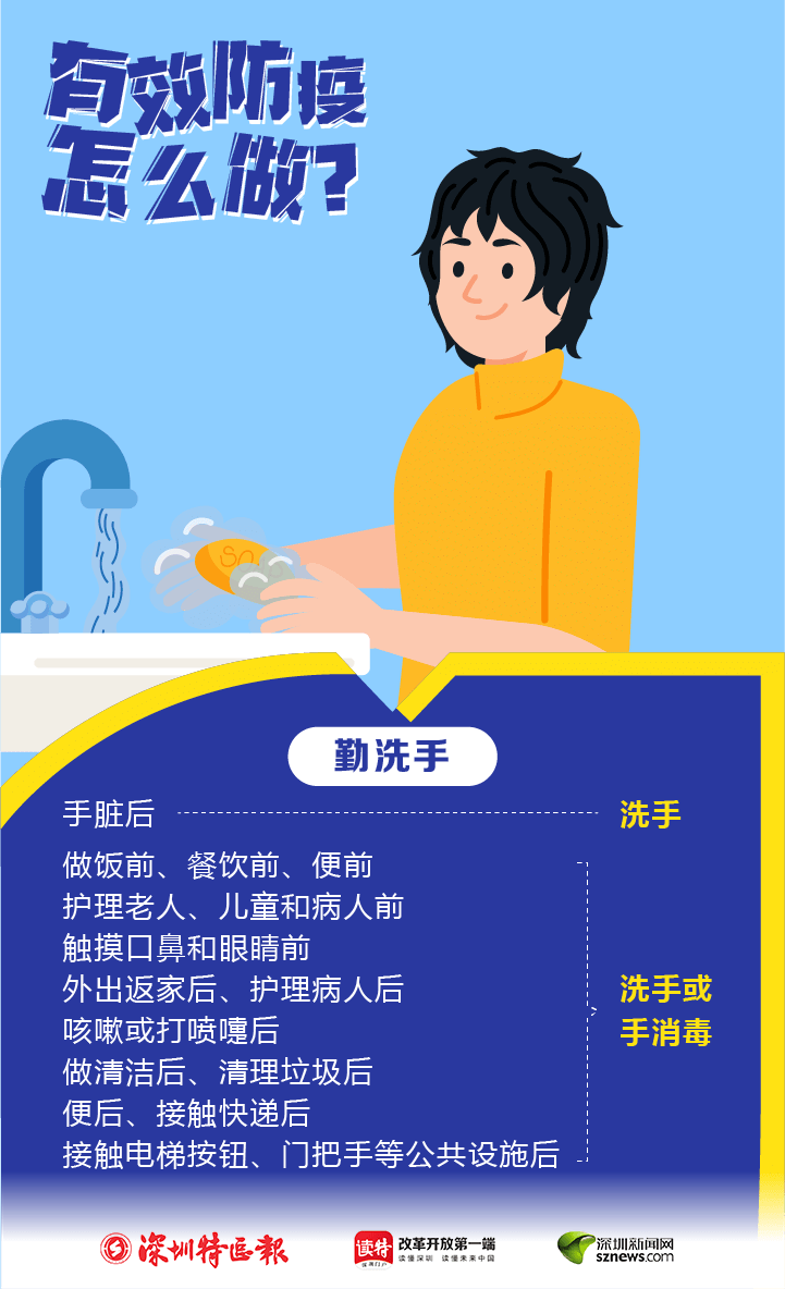 有效防疫怎么做？這些要點請記牢