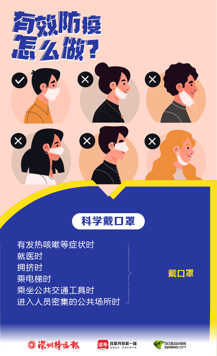 有效防疫怎么做？這些要點請記牢