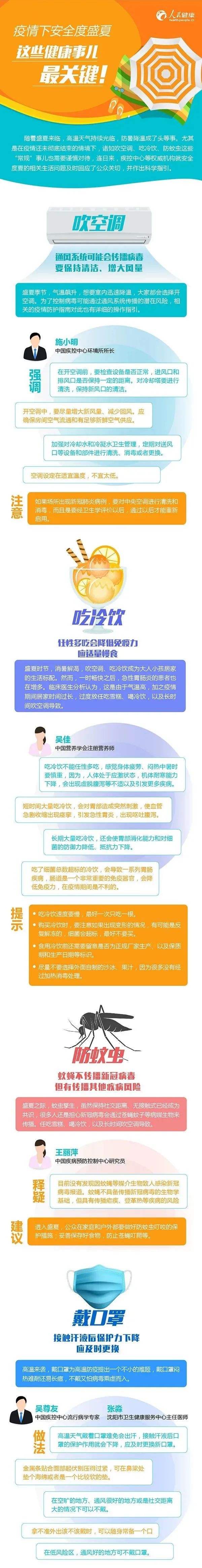疫情下安全度盛夏 這些健康事兒最關(guān)鍵！