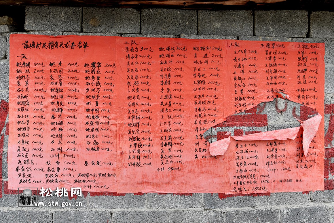 松桃落塘農(nóng)民：新“打”龍船鬧松江