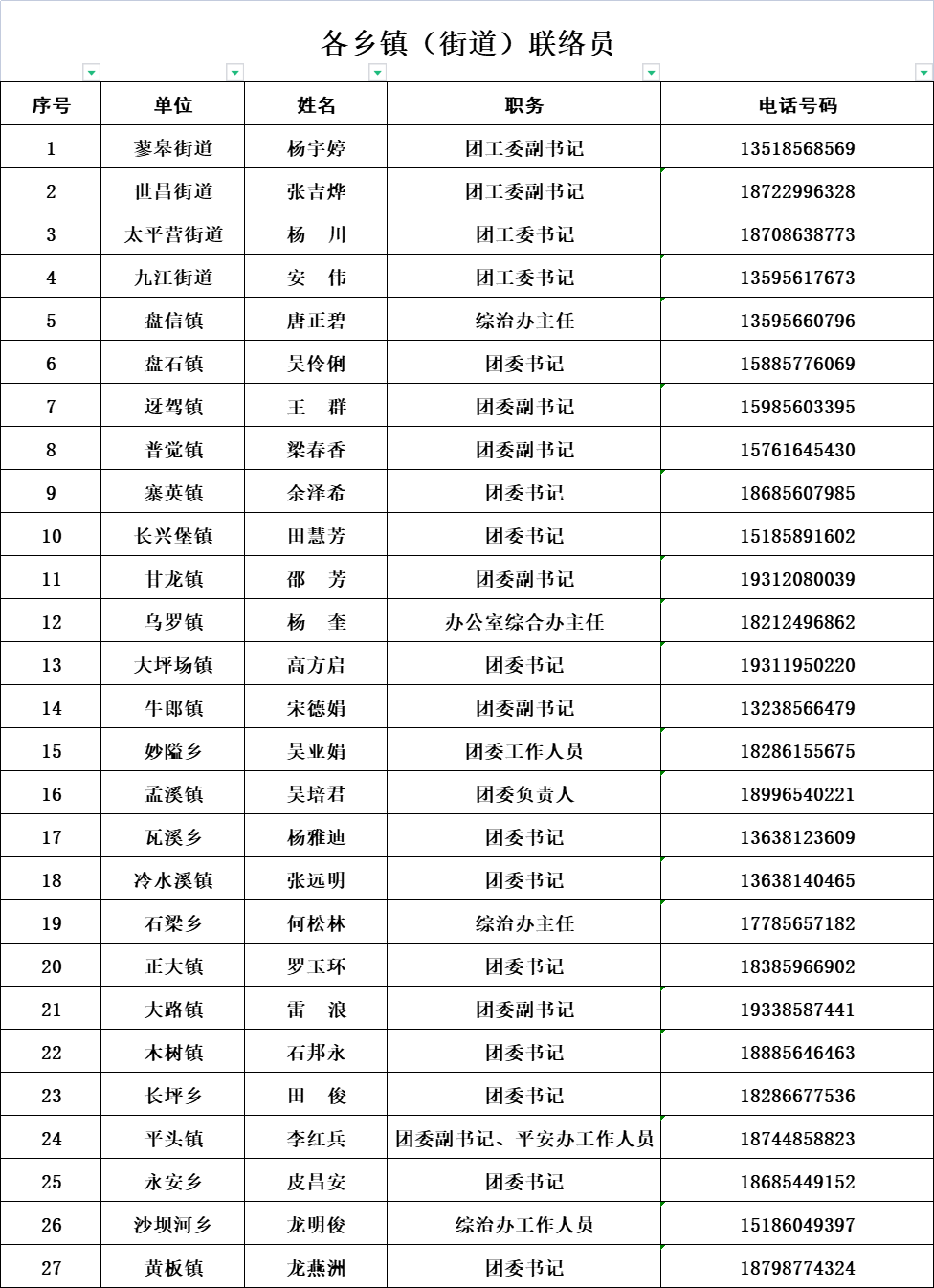 反詐志愿者招募令 | 暑期在志愿服務(wù)中度過(guò)更有意義！反詐“青”力行動(dòng)等你來(lái)！
