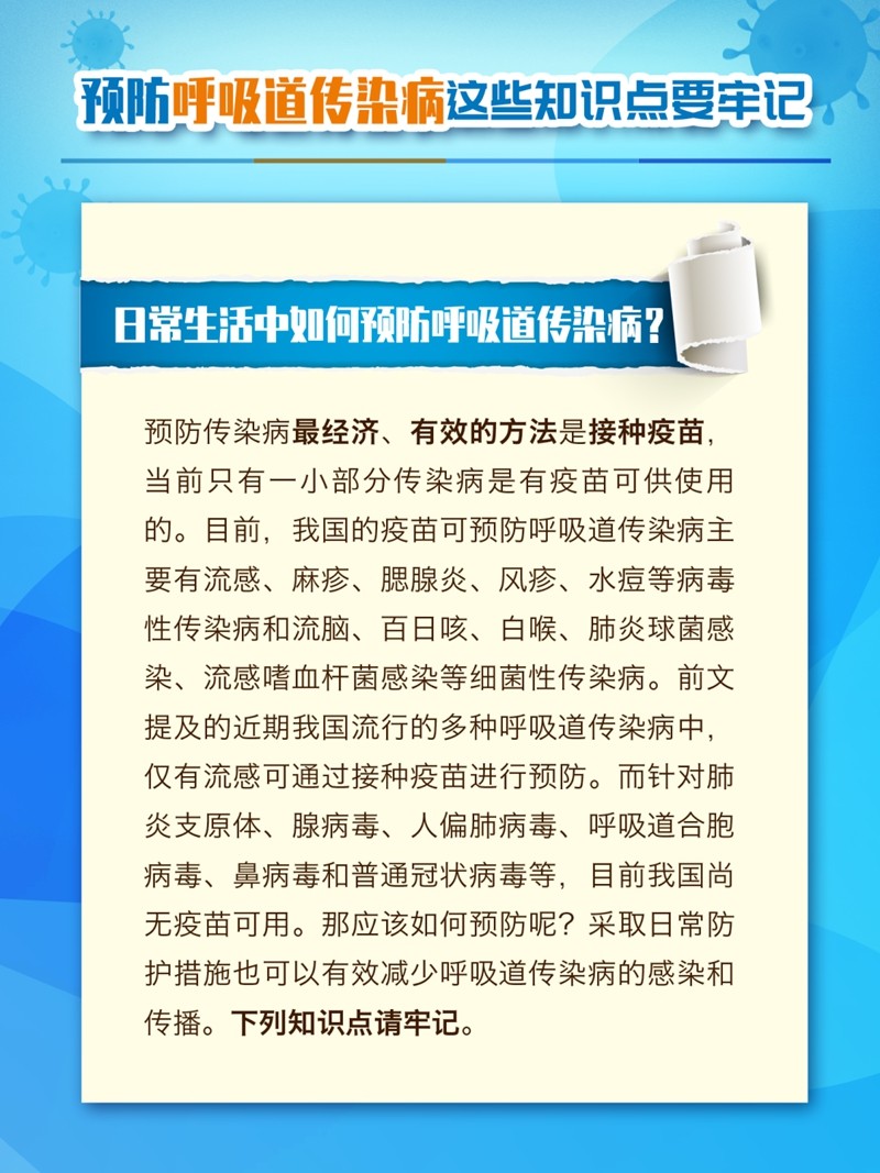 預(yù)防呼吸道傳染病，這些知識(shí)點(diǎn)要牢記