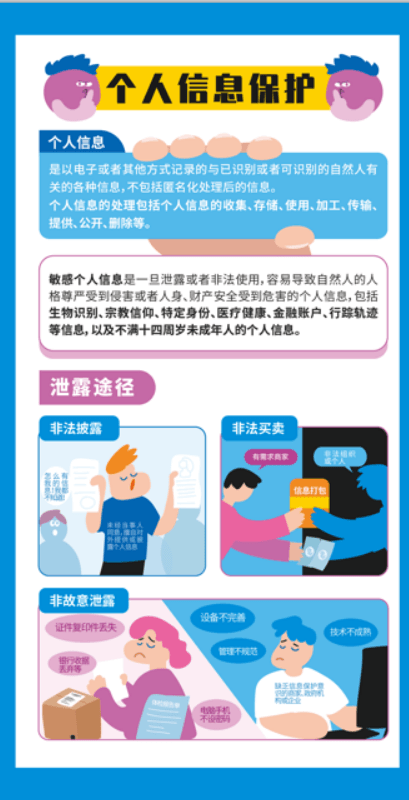網(wǎng)絡(luò)安全知識手冊正式發(fā)布，快來學(xué)習(xí)吧！