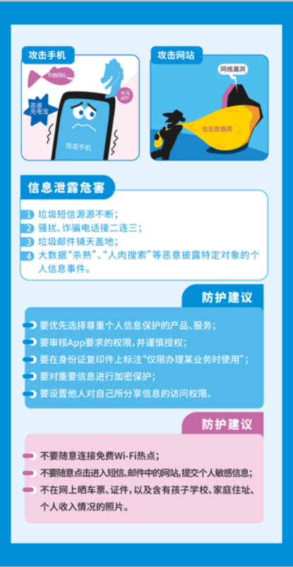 網(wǎng)絡(luò)安全知識手冊正式發(fā)布，快來學(xué)習(xí)吧！