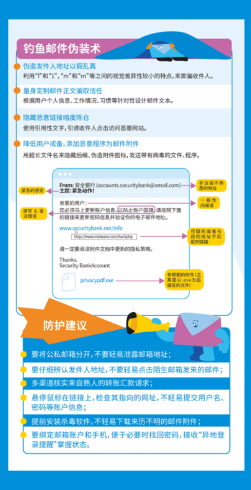 網(wǎng)絡(luò)安全知識手冊正式發(fā)布，快來學(xué)習(xí)吧！
