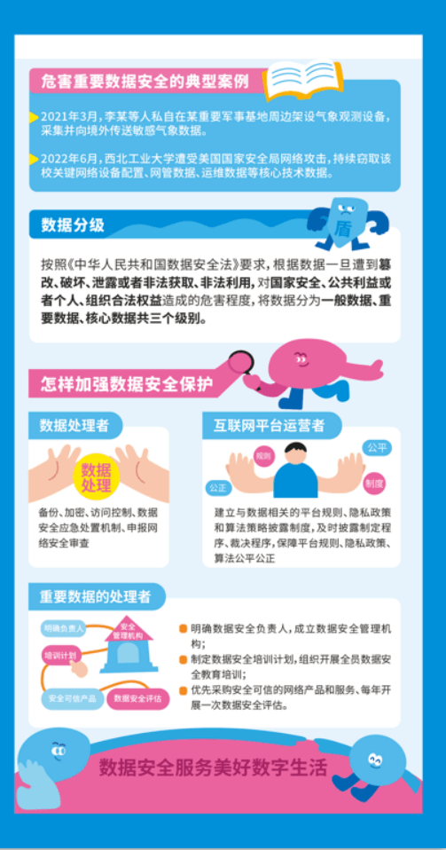 網(wǎng)絡(luò)安全知識手冊正式發(fā)布，快來學(xué)習(xí)吧！