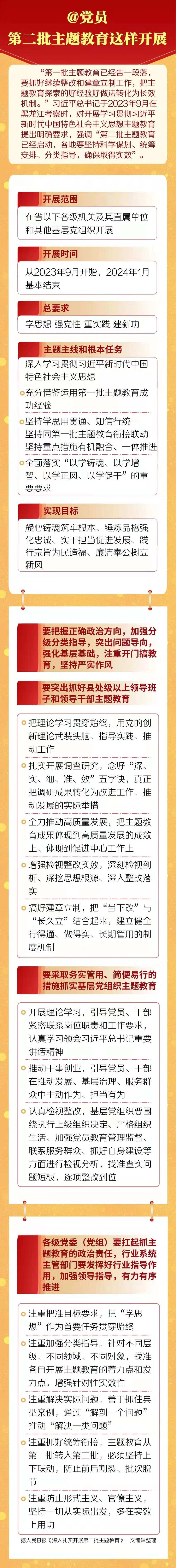 @黨員 第二批主題教育這樣開展
