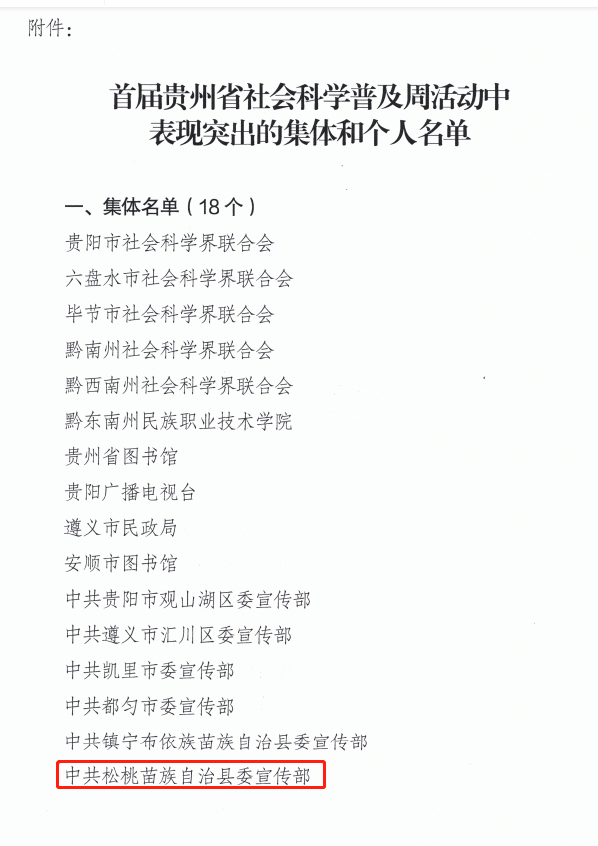 通報表揚！松桃1集體1個人上榜