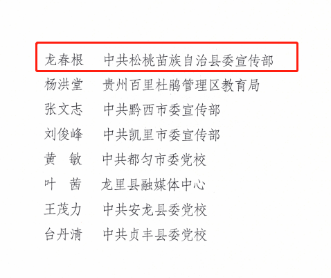 通報表揚！松桃1集體1個人上榜