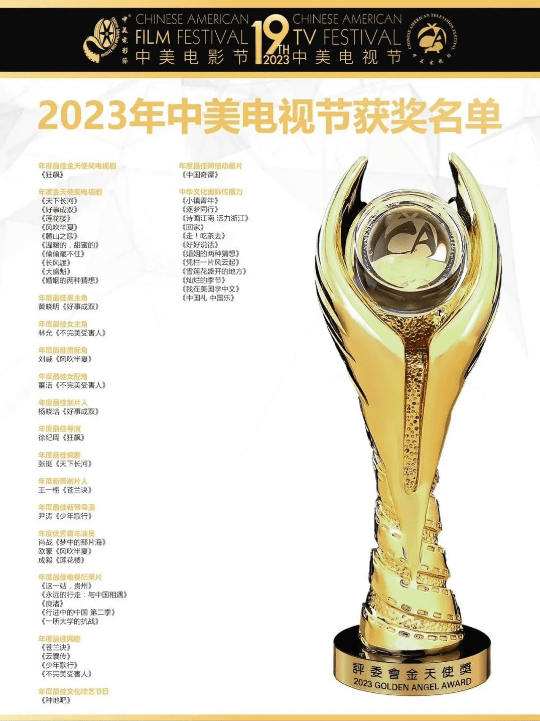 《這一站，貴州》榮獲2023年中美電視節(jié)“最佳電視紀(jì)錄片”一等獎(jiǎng)