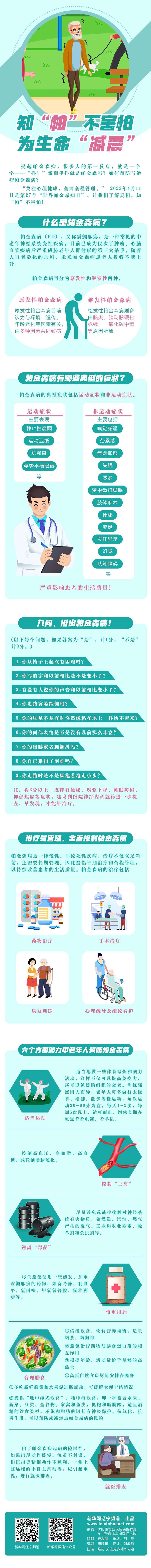 世界帕金森日丨知“帕”不害怕，為生命“減震”